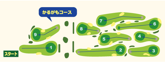 ���邪���R�[�X